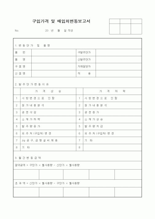 (판매/영업)구입가격 및 매입처변동보고서
