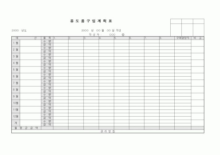 (구매/외주서식)용도품구입계획표