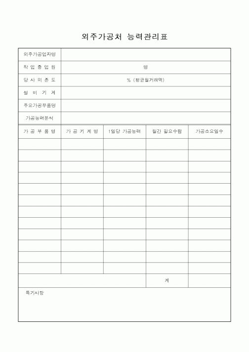 (공사관리)외주가공처 능력관리표