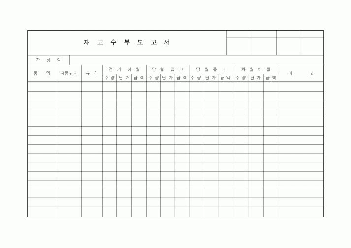 (생산/관리)재고수부보고서