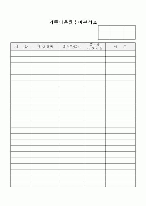 (공사관리)외주이용률추이분석표