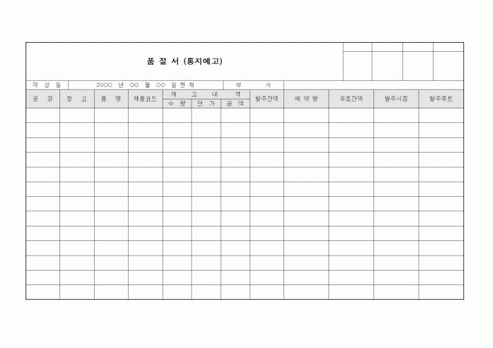 (구매/외주서식)품절서(통지예고)