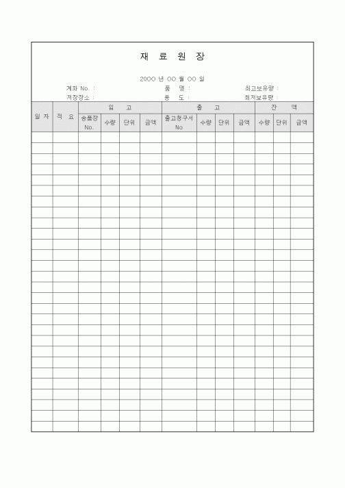 (생산/관리)재료원장