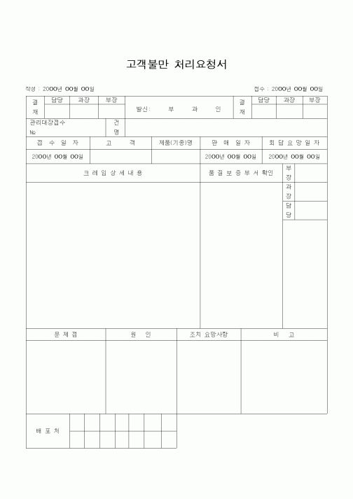 (영업)고객불만 처리요청서