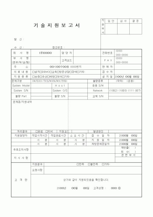 (석사/박사/연구원)기술지원보고서