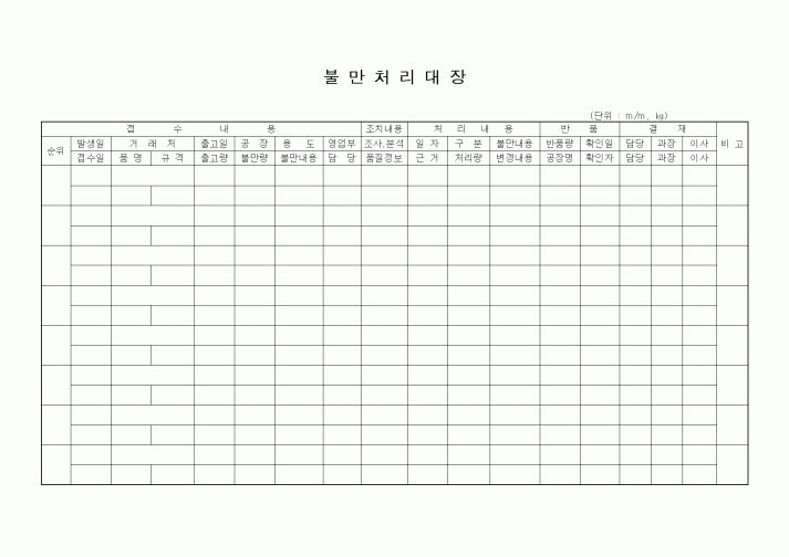 (기타)불만처리대장