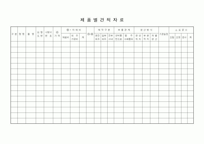 (계약서/견적서)제품별견적자료