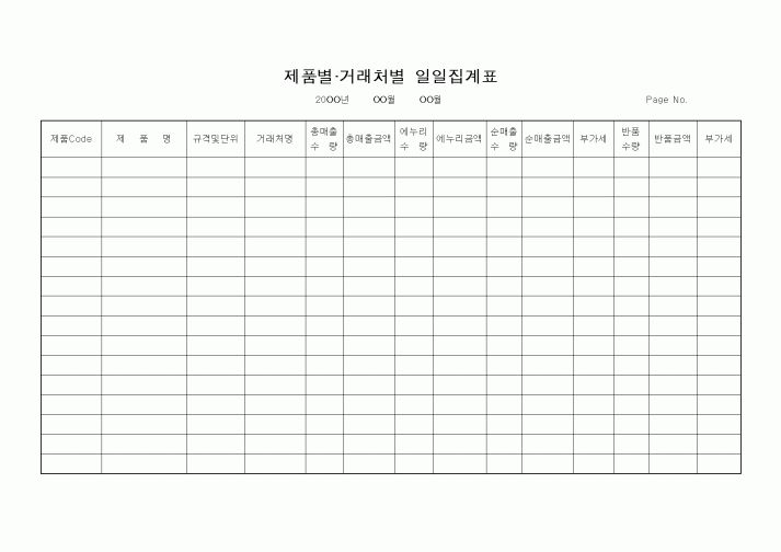 (생산/관리)제품별.거래처별 일일집계표