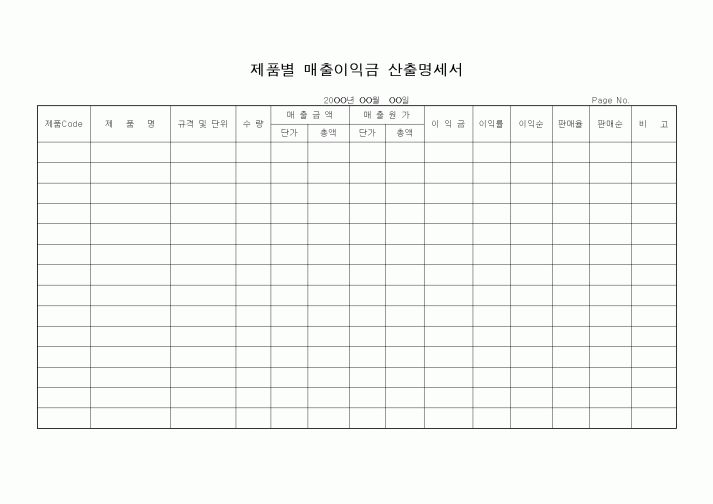 (생산/관리)제품별 매출이익금 산출명세서