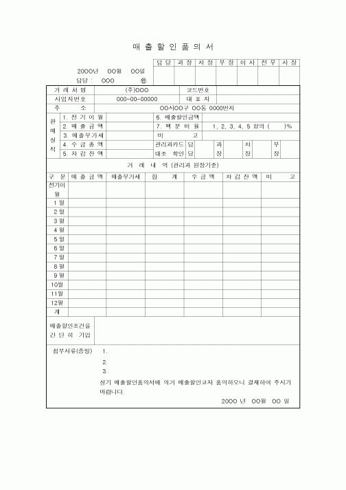 매 출 할 인 품 의 서