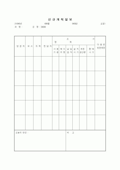 (기타)신규개척일보1