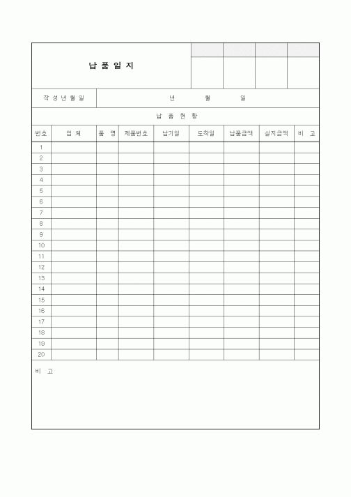 (기타)납품일지