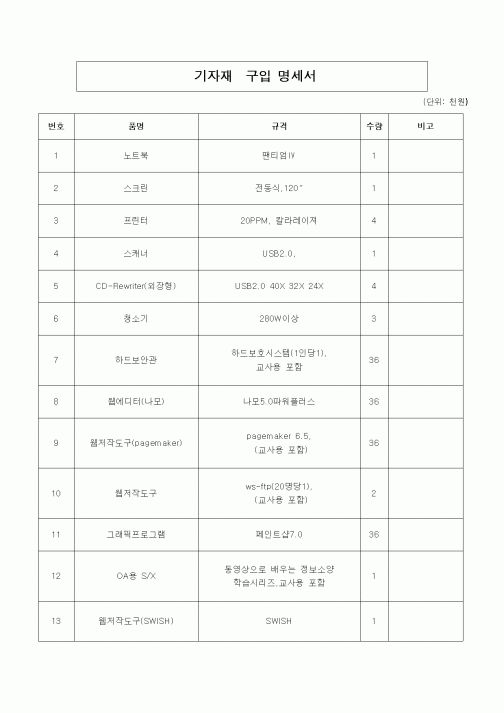 (판매/영업)기자재구입명세서