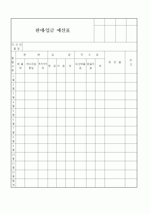 (기타)판매·입금 예산표
