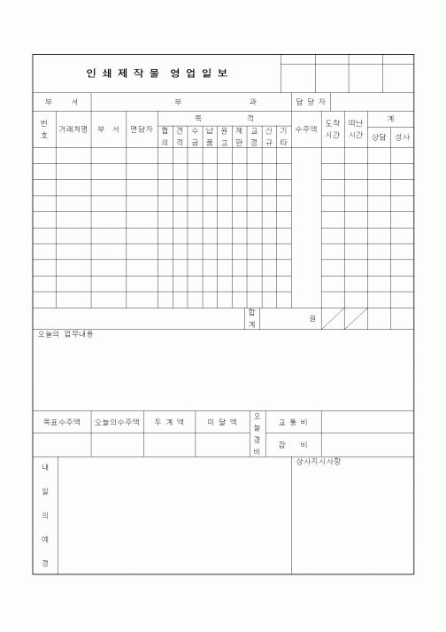 (기타)인쇄제작물영업일보