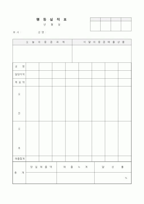(기타)행동실적