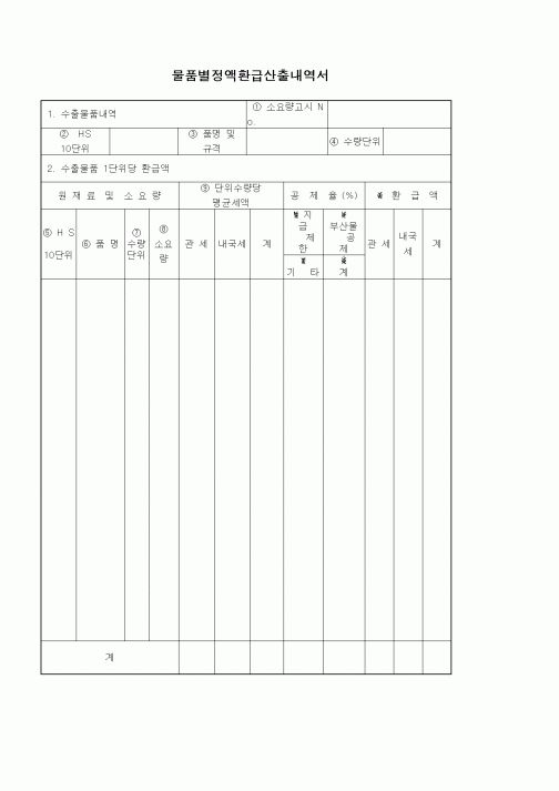 (기타)물품별정액환급산출내역서1