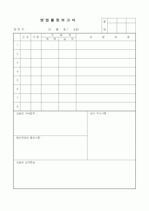 (기타)영업활동보고서