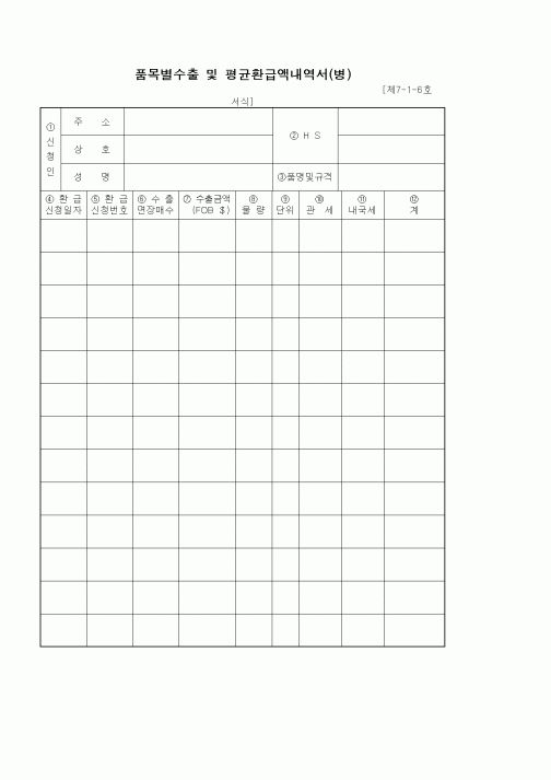 (기타)품목별수출 및 평균환급액내역서(병)1