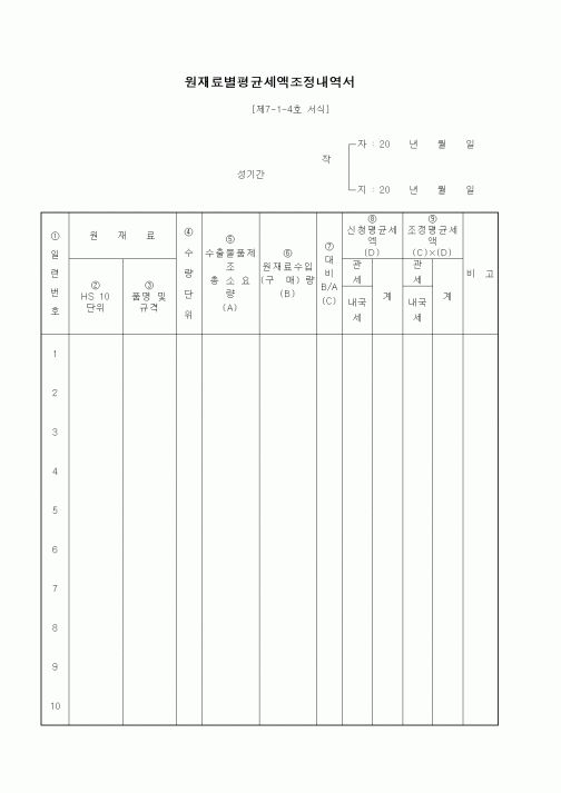 (기타)원재료별평균세액조정내역서1