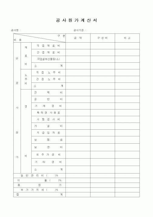 (예산관리)공사원가계산서