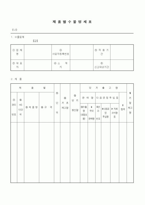 (기타)제품별수불명세표1