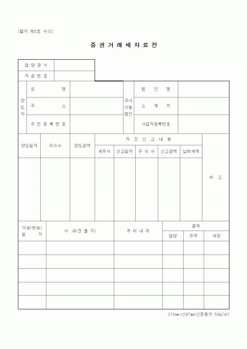 (기타)증권거래세자료전