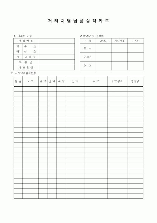 (판매/영업)거래처별납품실적카드