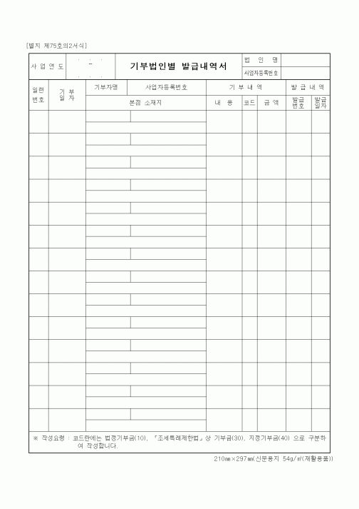 (기타)기부법인별 발급내역서