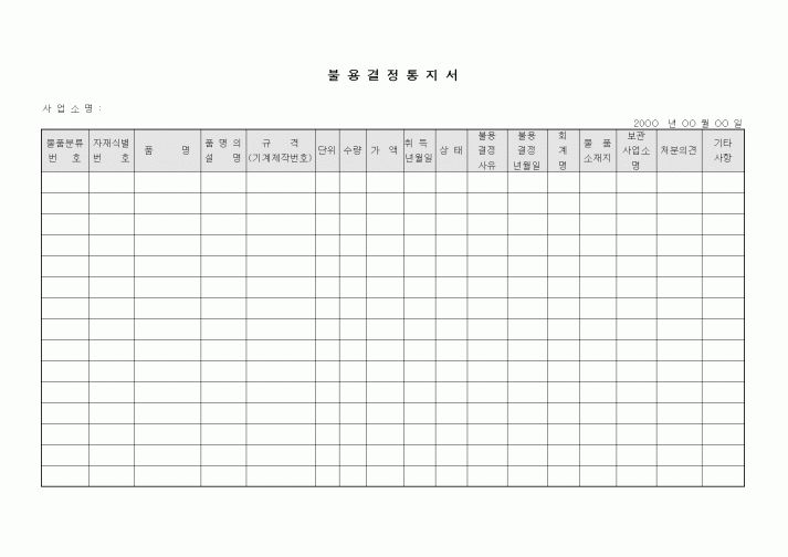 (생산/관리)불용결정통지서