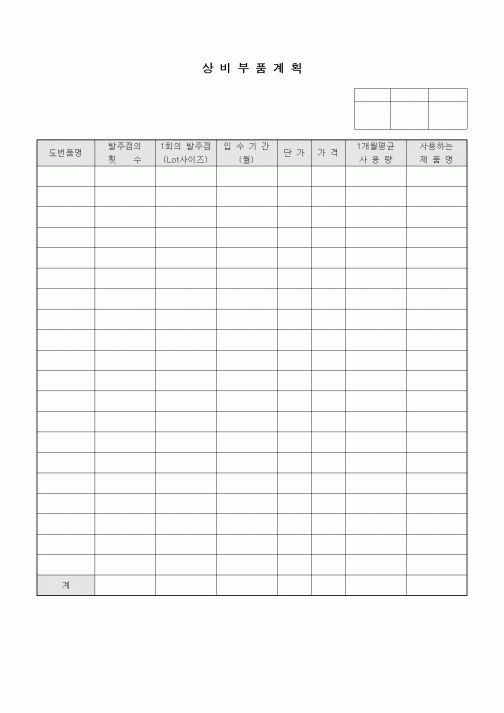 (생산/관리)상비부품계획