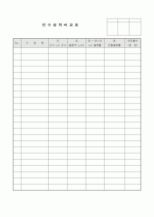 (기타)인수성적비교표