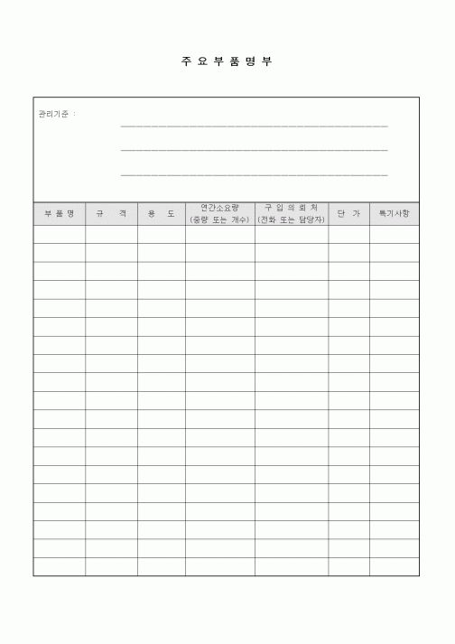 (생산/관리)주요부품명부