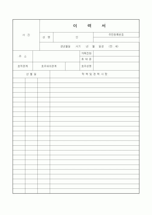 이력서(2)
