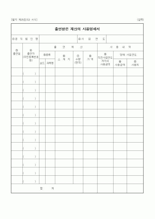(기타)출연받은 재산의 사용명세서