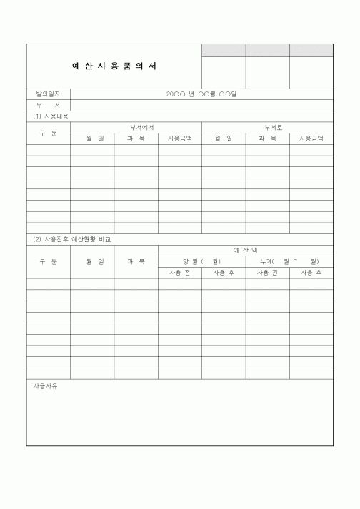(세무/회계)예산사용품의서