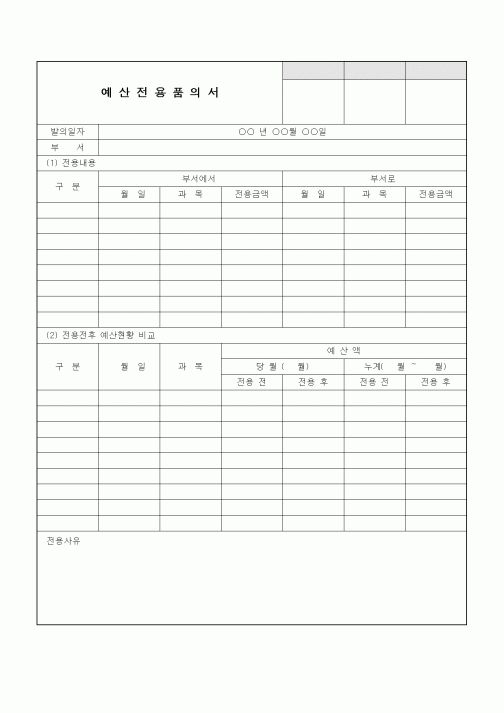 (세무/회계)예산전용품의서