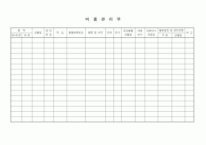 (제조/생산)비품관리부