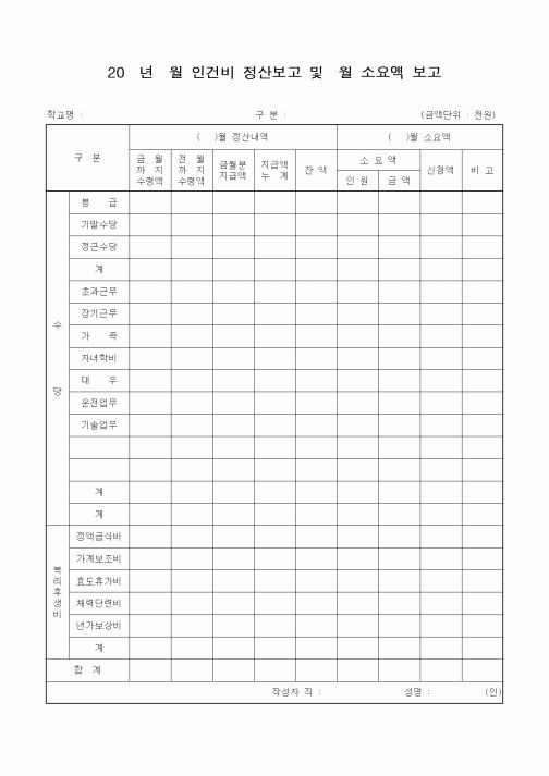 (경리)인건비 정산보고 및월 소요액 보고