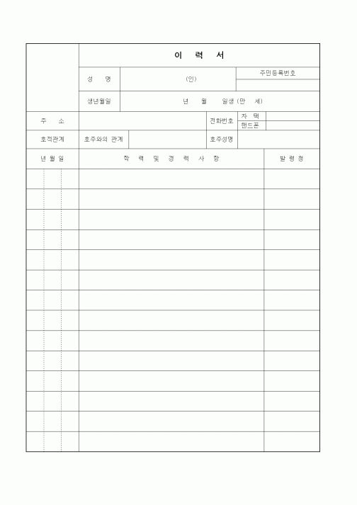 이력서