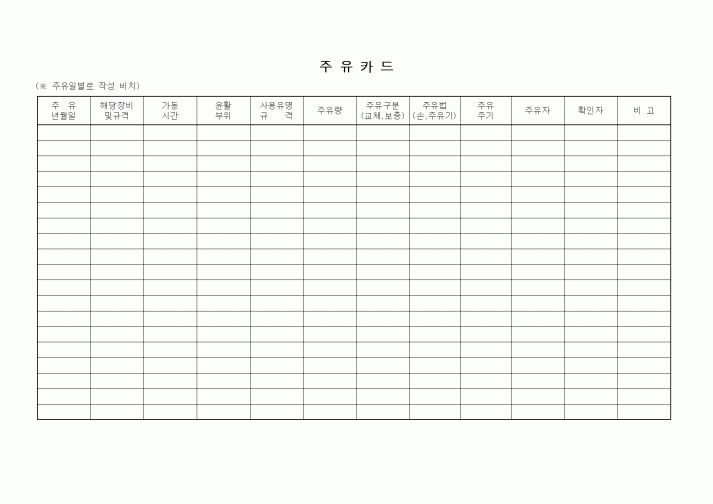 (영업)주유카드