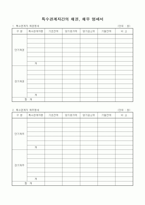 (기타)특수관계자간의 채권, 채무 명세서