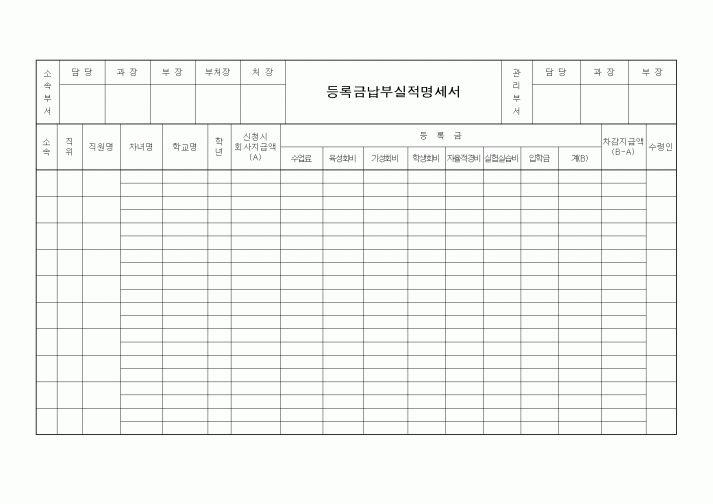 (교육행정)등록금납부실적명세서