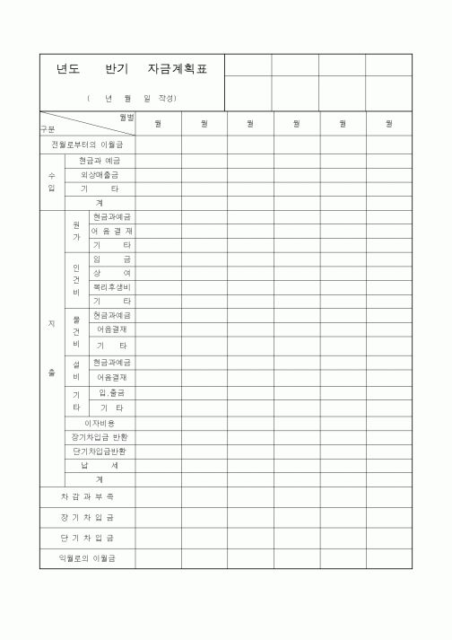 (경영)자금계획표