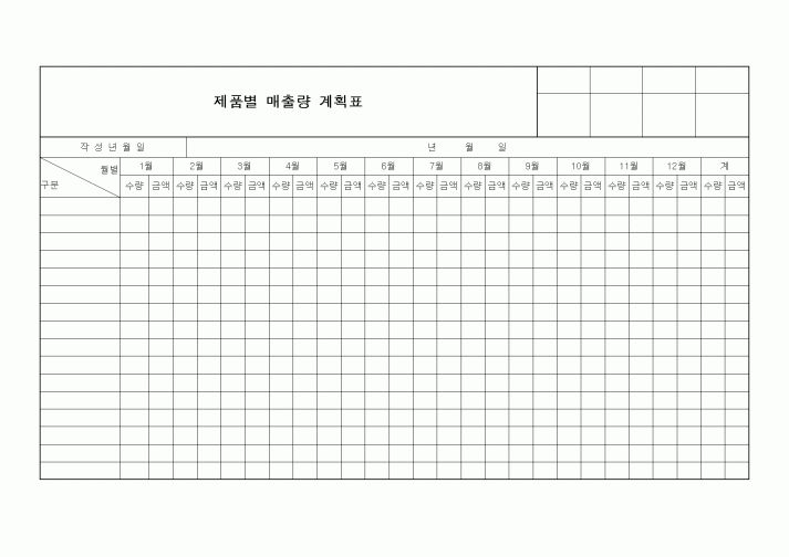(판매/영업)제품별 매출량 계획표1