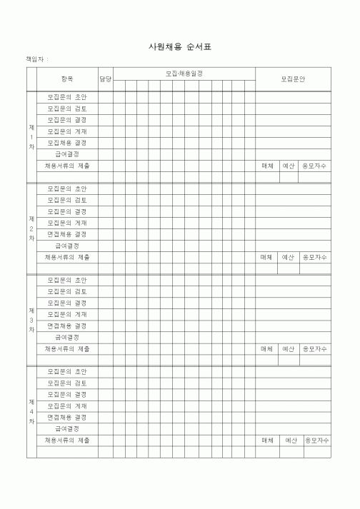 (기타)사원채용 순서표