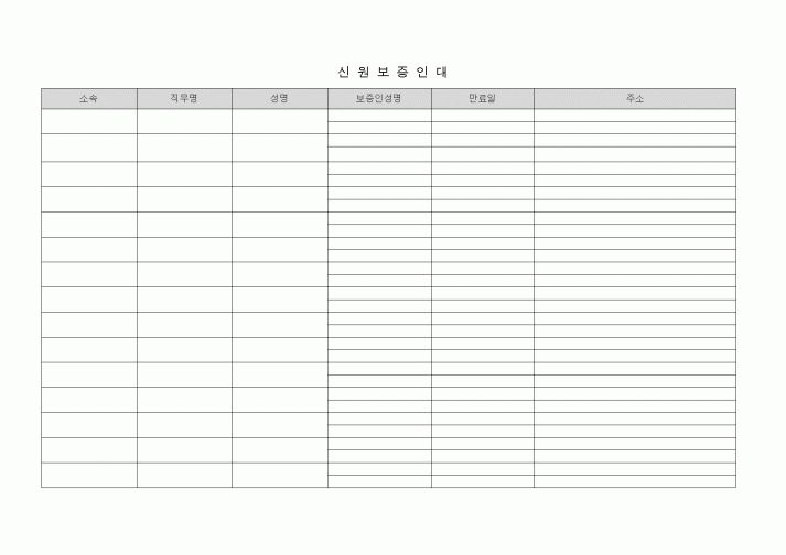 (기타)신원보증인대