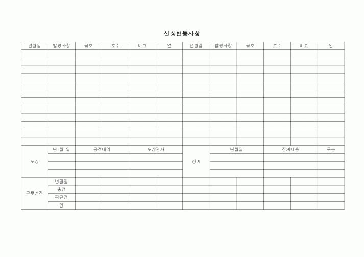 (기타)신상변동사항