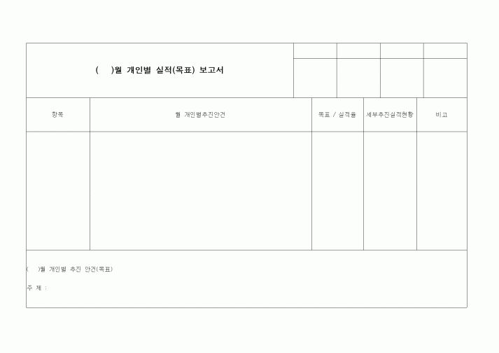 (기타)인별 실적(목표) 보고서