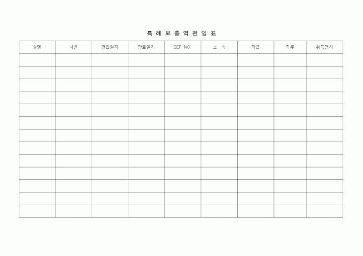 (병무청)특례보충역편입표